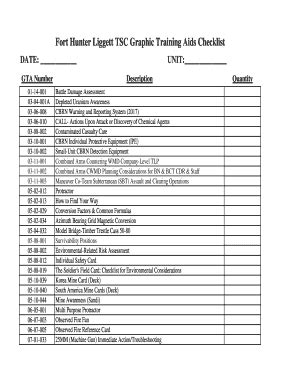 Fort Hunter Liggett TSC Graphic Training Aids Checklist